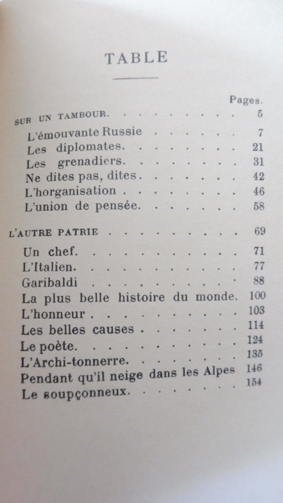 Sur un tambour (Marcel Boulenger) 1916