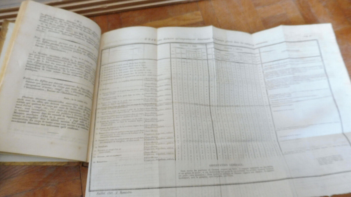 Journal militaire. 2ème semestre 1827