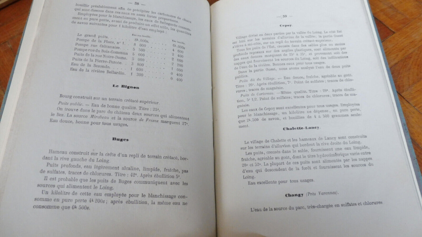 Les Eaux dans l'arrondissement de Montargis (Huette) 1871 LOIRET
