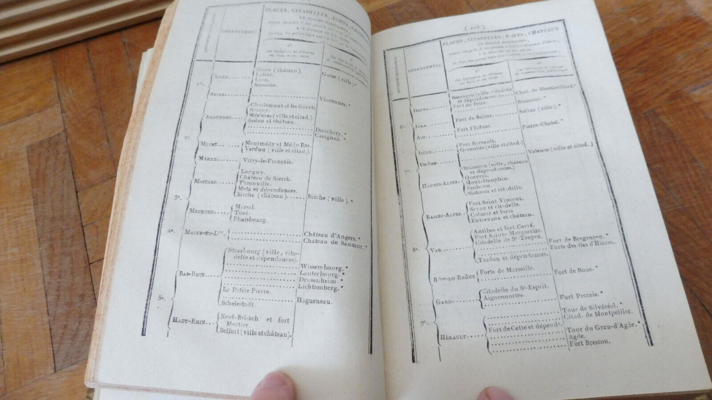 Journal militaire. 2ème semestre 1821