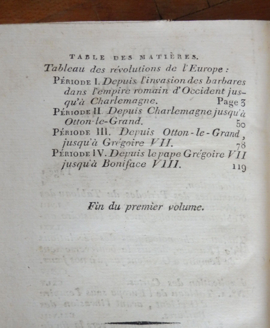 Tableau des révolutions de l'Europe (Koch) 1807 3/3