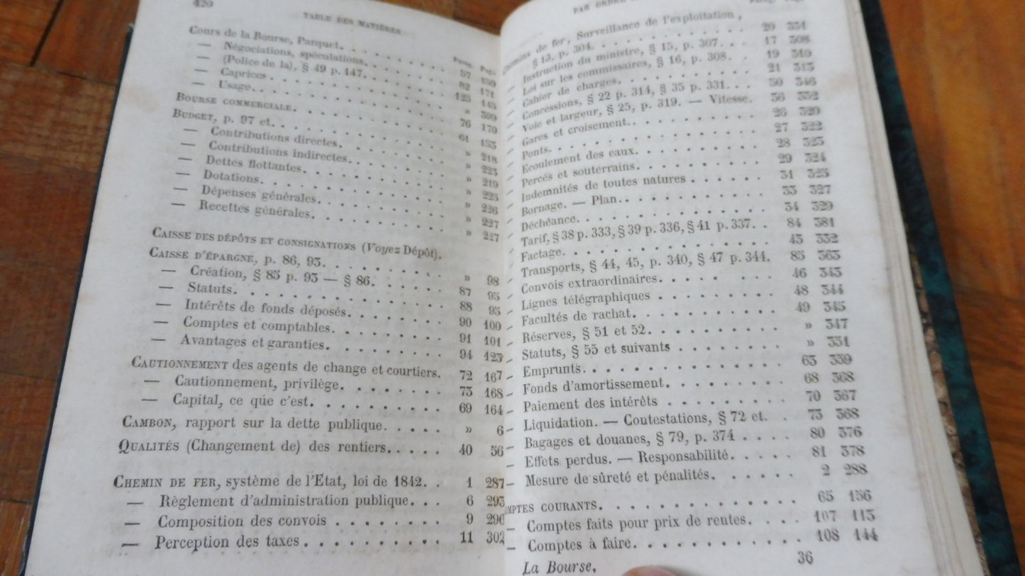 Le Bourse et ses spéculations (Boyard) 1853 MANUEL RORET