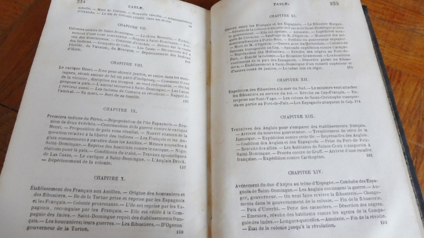 Histoire de l'Île de Saint Domingue (De Marlès) s.d.
