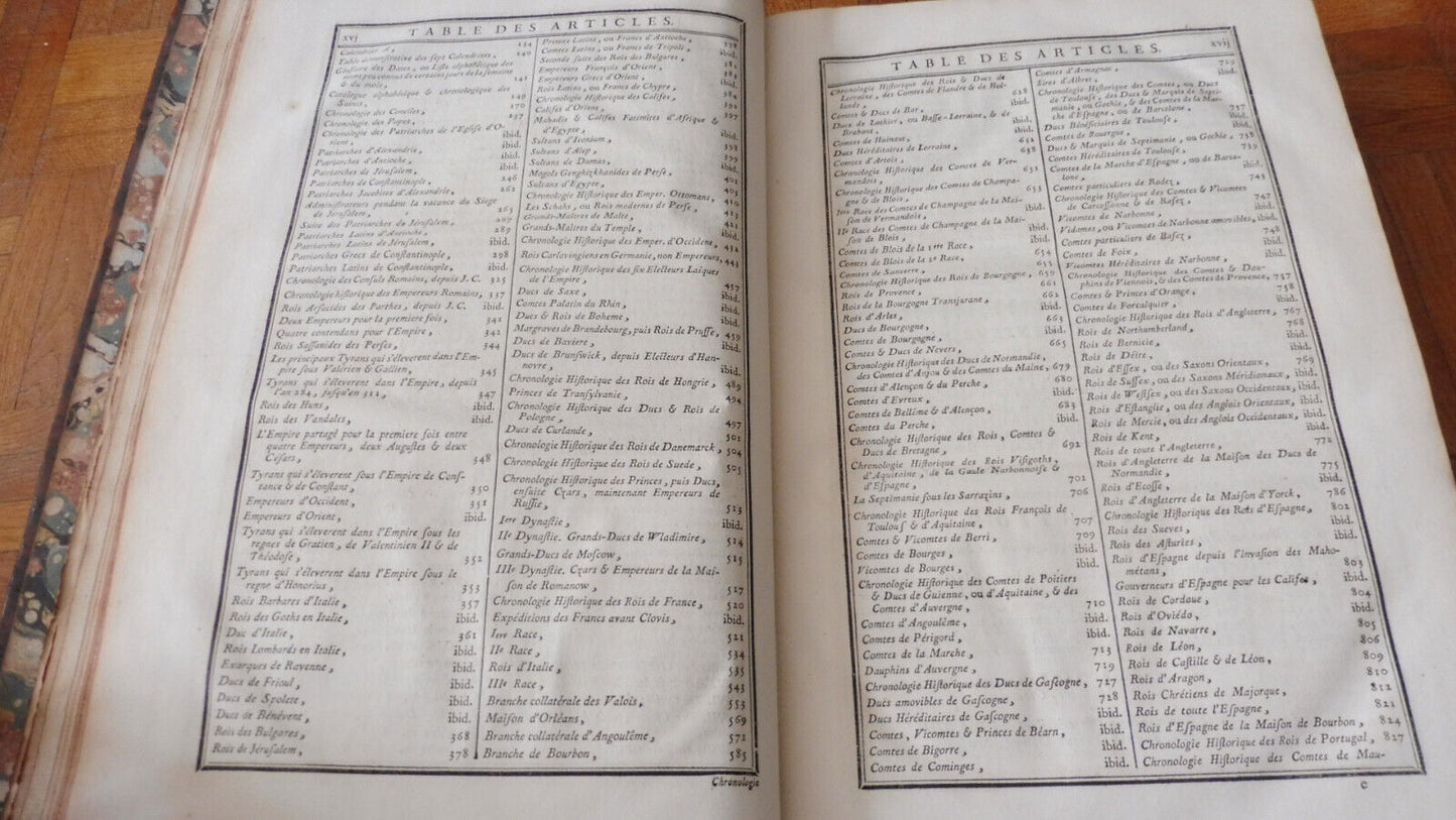 L'Art de vérifier les dates (Charles Clémencet) 1770 IN FOLIO