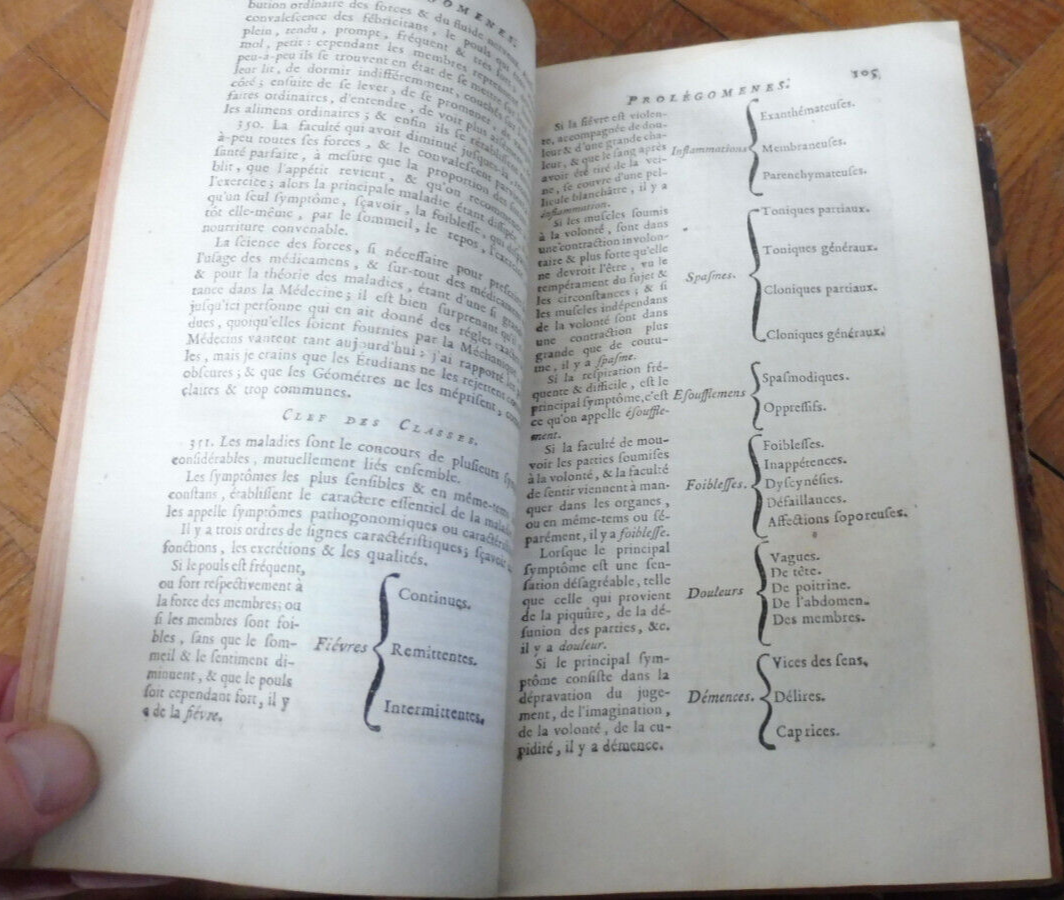 Nosologie méthodique (F. Boissier de Sauvages) 1771 3/3