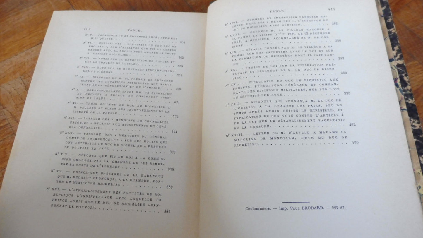 Le Duc de Richelieu (Raoul De Cisternes) 1898