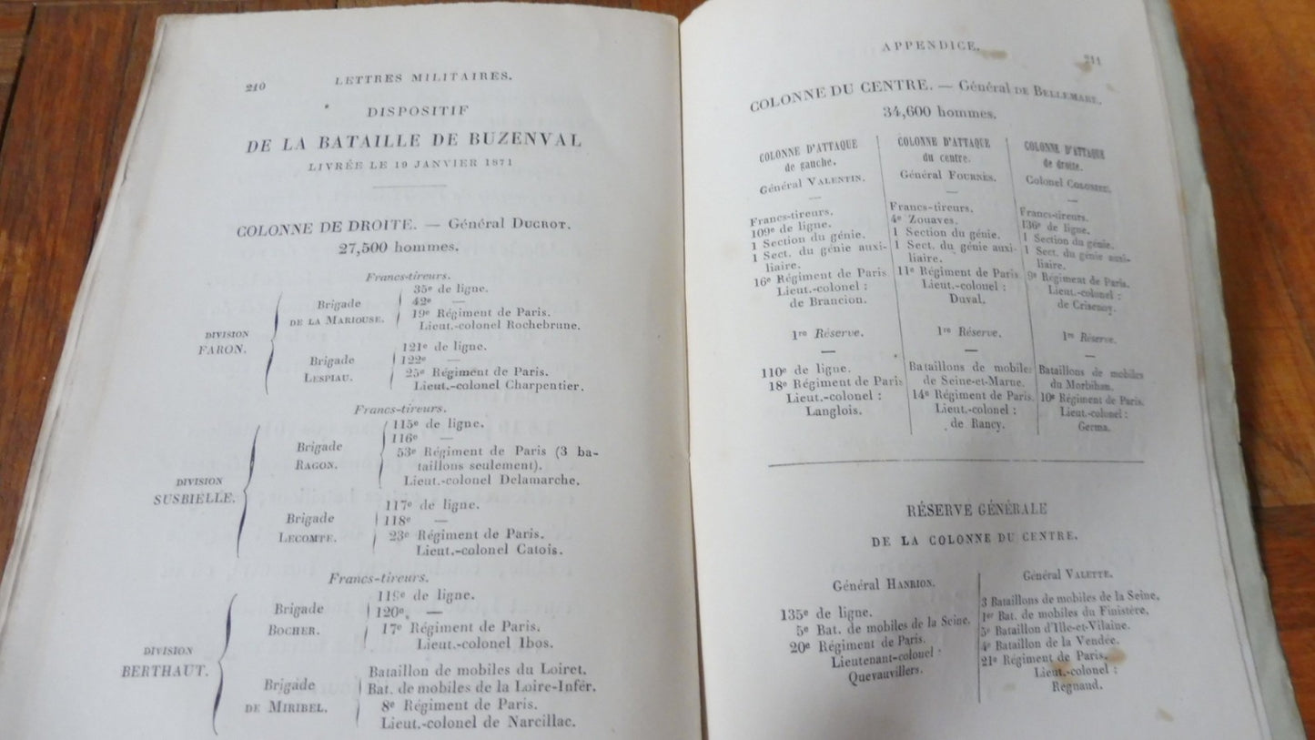 Lettres militaires du siège (T. Colonna Ceccaldi) 1872