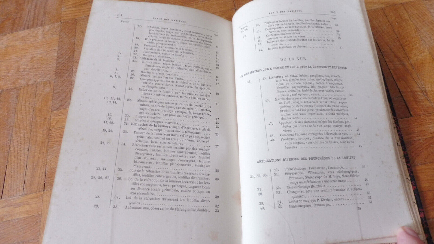 Communications et transmissions de la pensée (Du Temple) s.d.