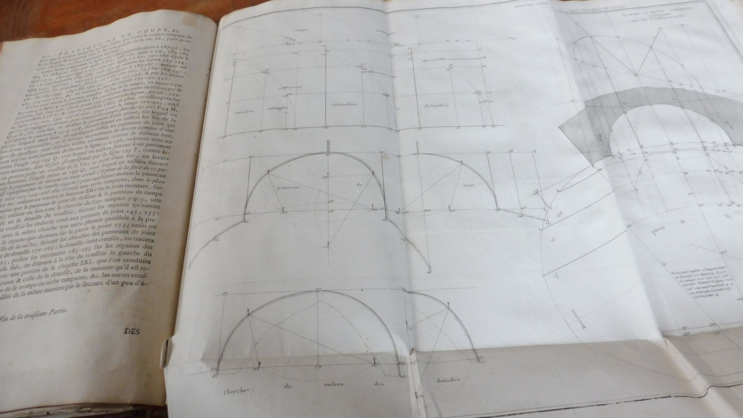 Traité de la coupe des pierres (J. B. De La Rue) 1764 IN FOLIO