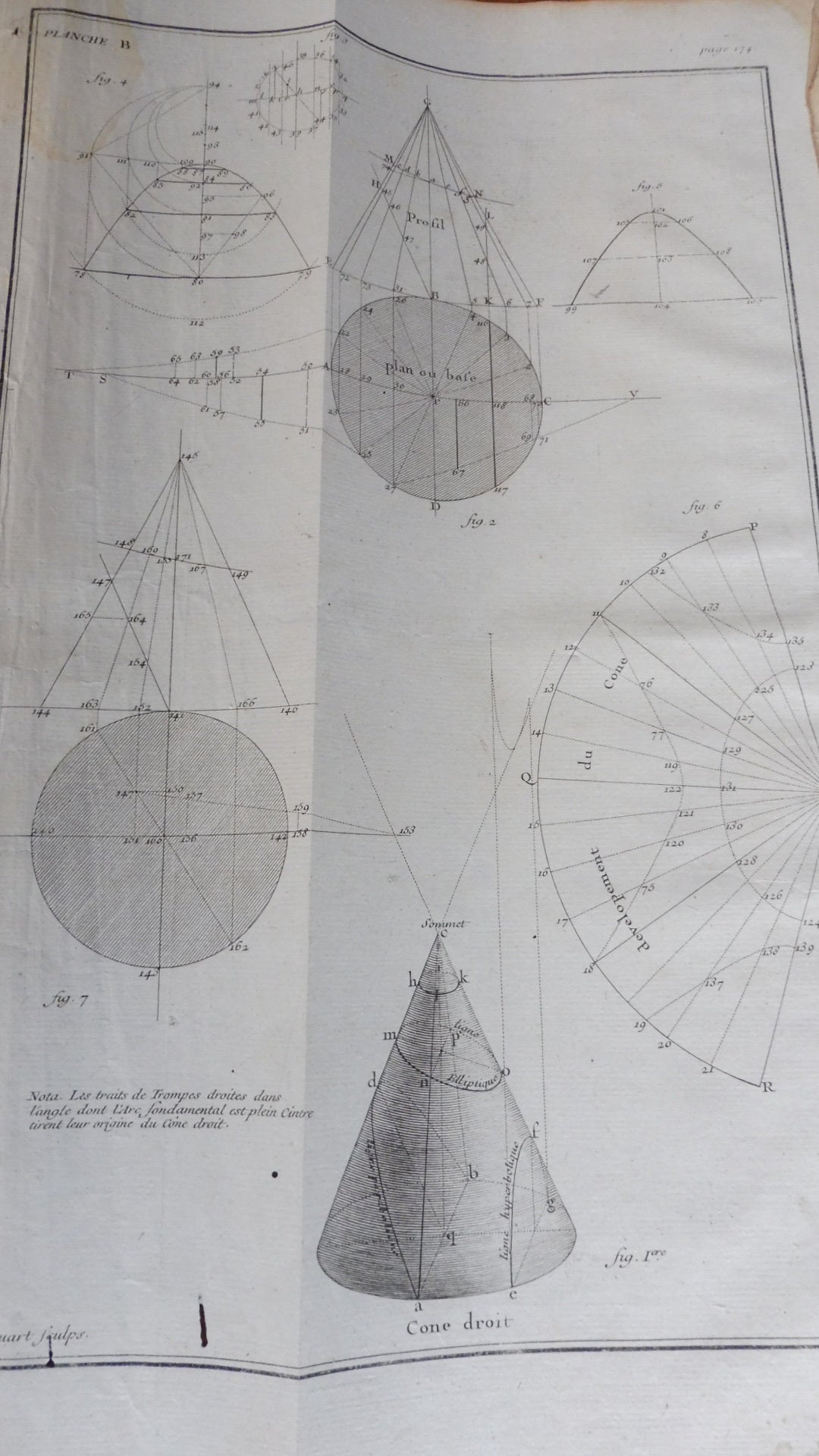 Traité de la coupe des pierres (J. B. De La Rue) 1764 IN FOLIO