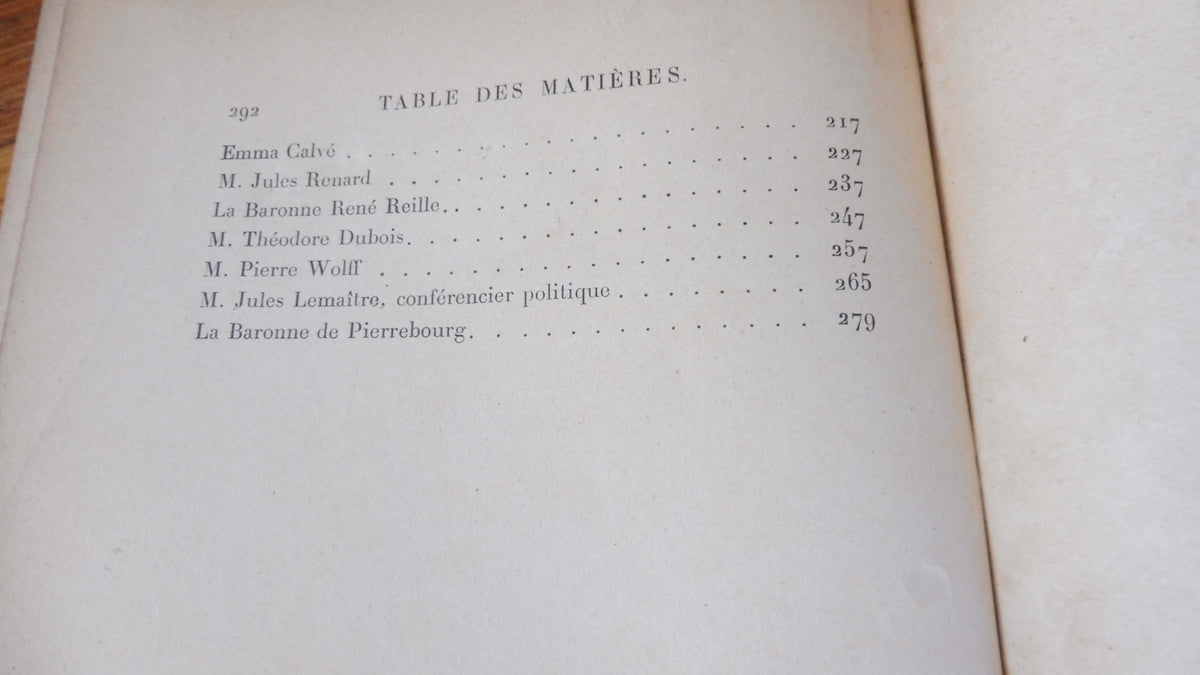 Petites confessions. Visites et portraits (Paul Acker) 1903