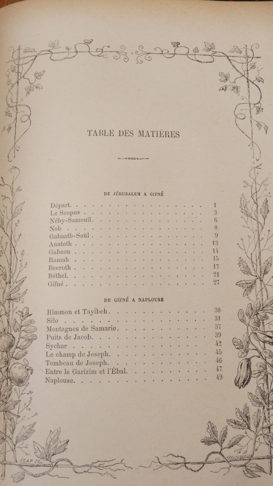 Notre voyage aux pays bibliques. Égypte et Basse Palestine (Le Camus) s.d.