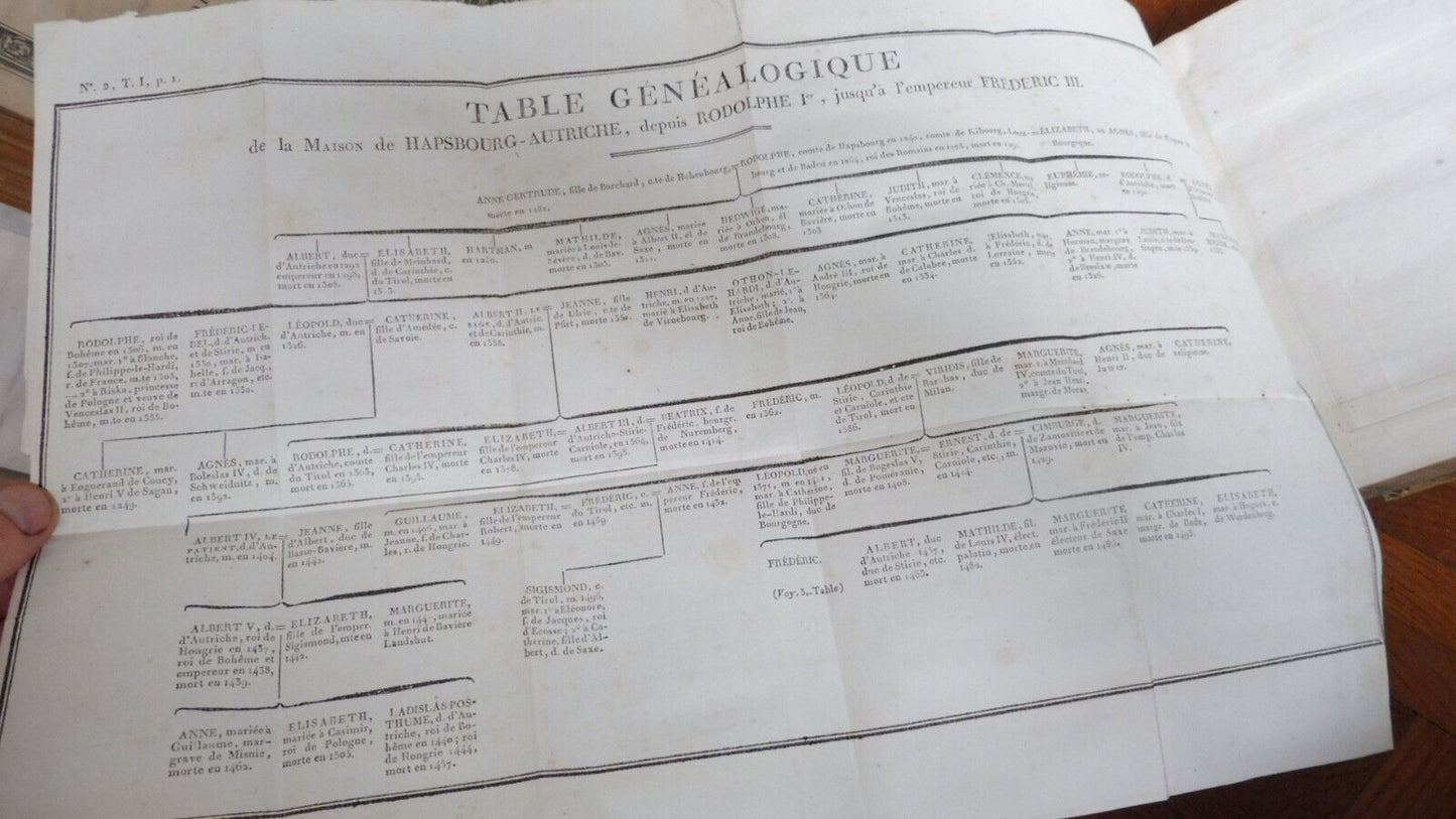 Histoire de la maison d'Autriche (William Coxe) 1810 5/5