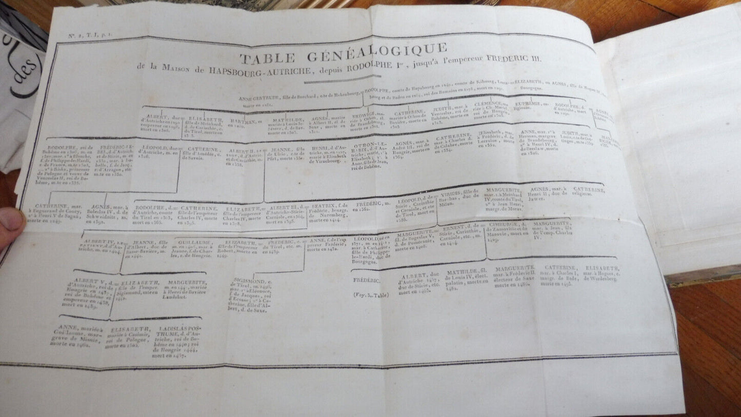 Histoire de la maison d'Autriche (William Coxe) 1810 5/5