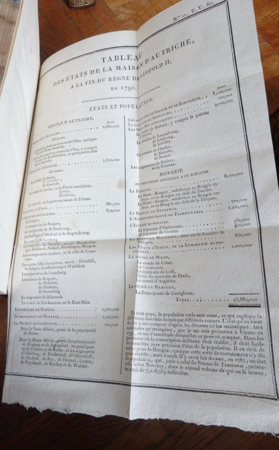 Histoire de la maison d'Autriche (William Coxe) 1810 5/5