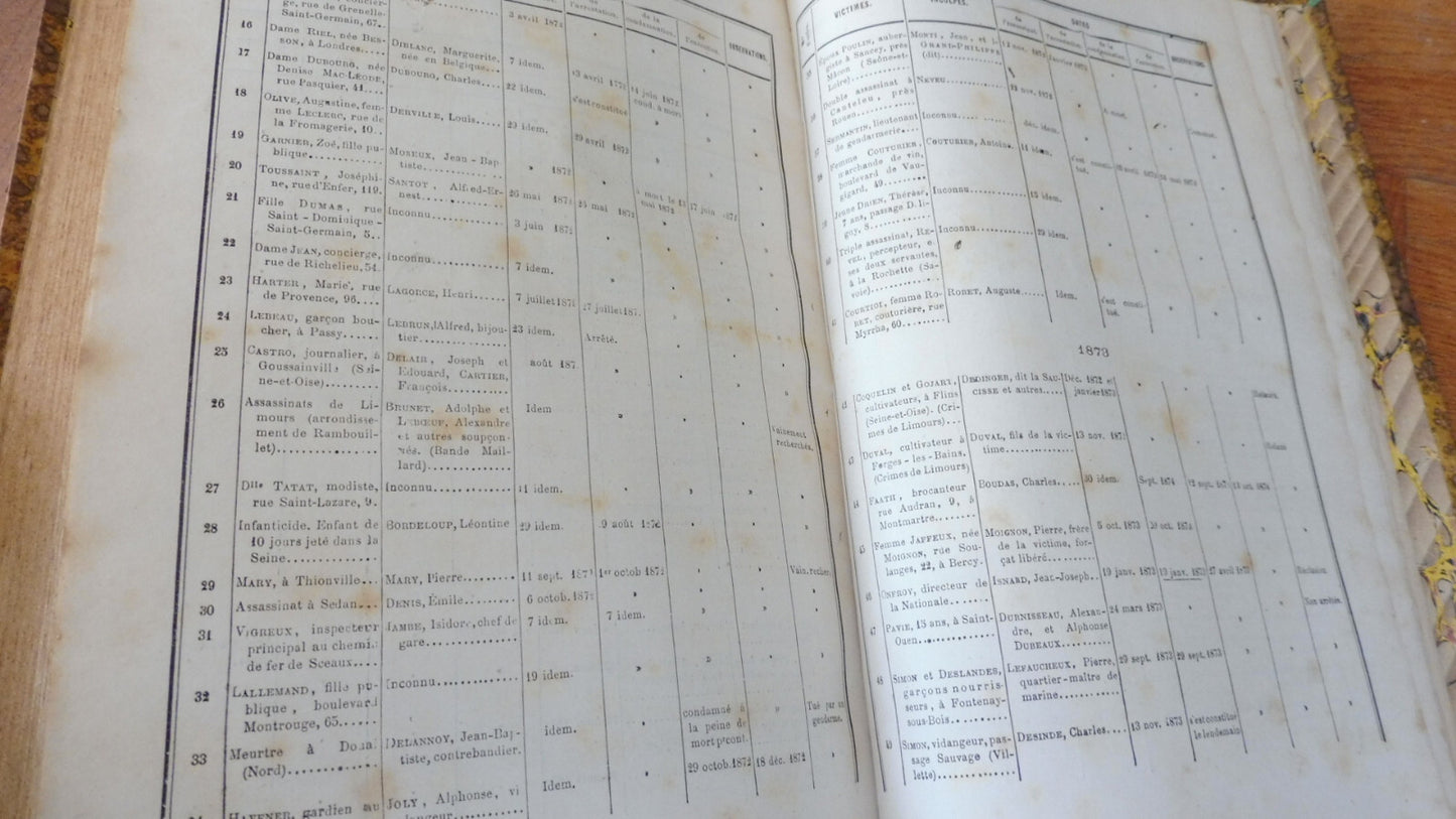 Mémoires de M. Claude, chef de la police de sûreté s.d. 2/2