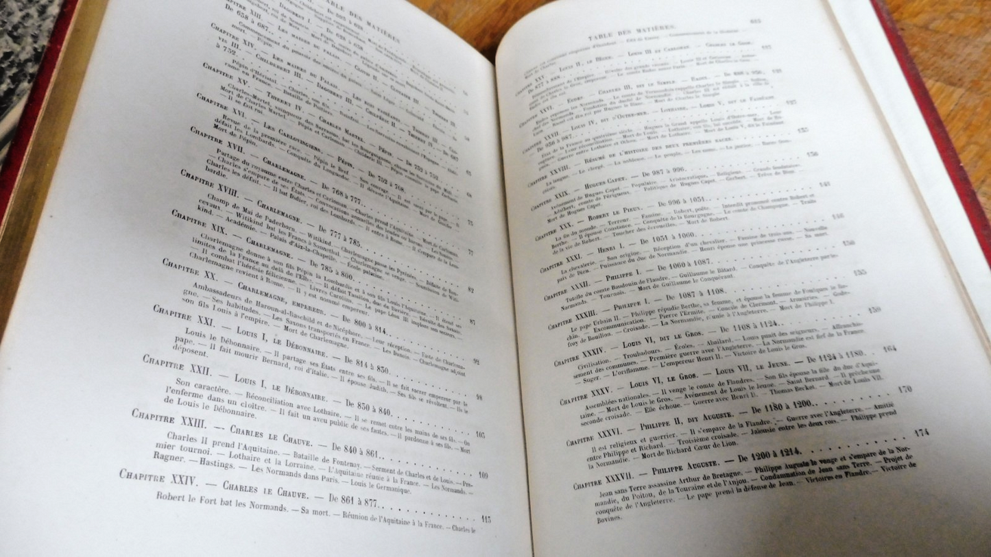 Histoire de France (Mennechet) s.d.