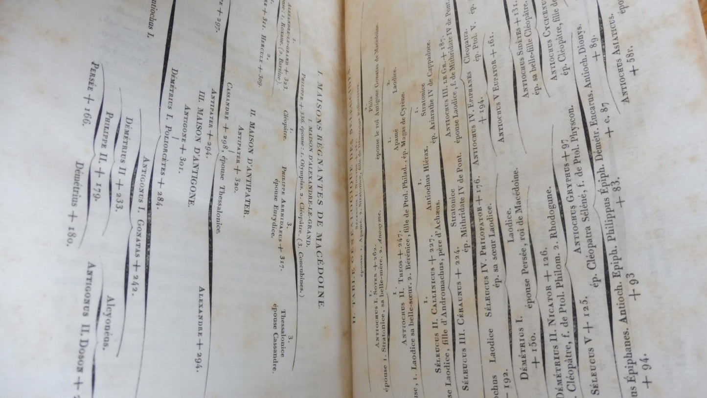 Manuel de l'histoire Ancienne (A. H. L. Heeren) 1827