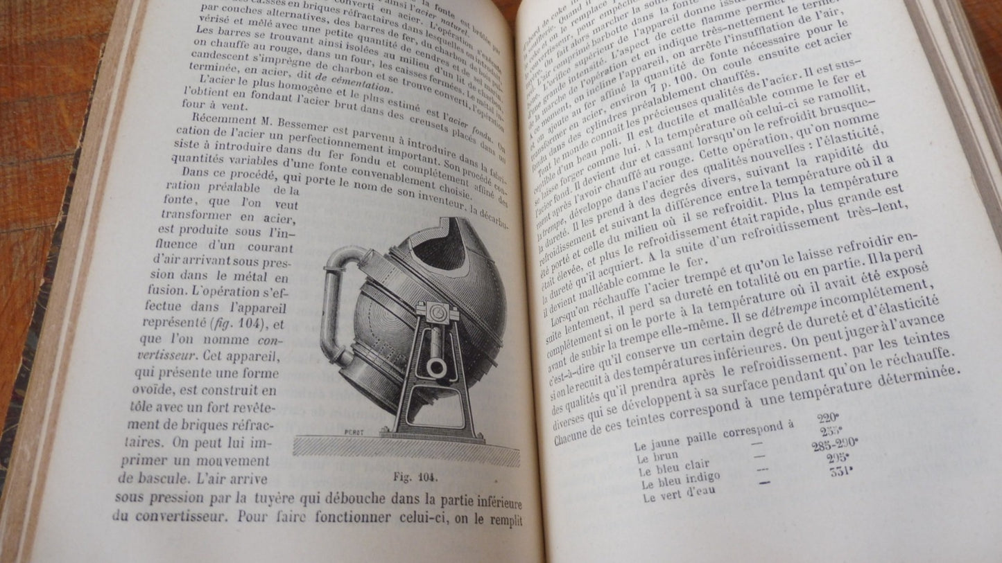 Leçons élémentaires de chimie moderne (Ad. Wurtz) 1894