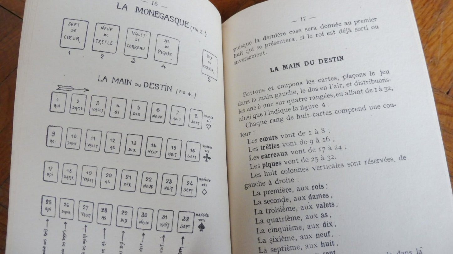 Les Réussites les plus simples et les plus attrayantes (Madame Zezina) 1955