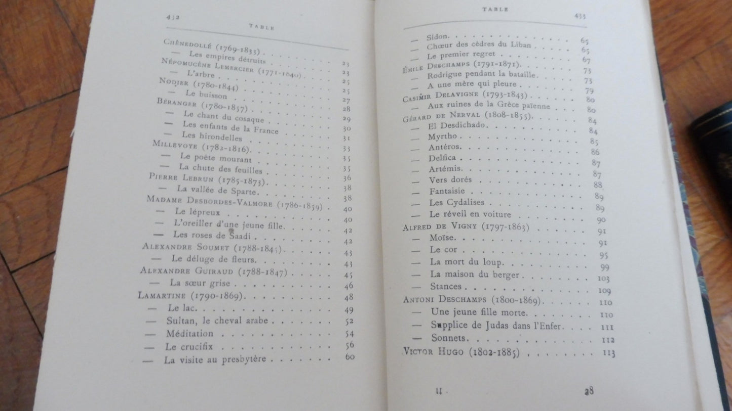 Anthologie des poètes français. XIXe siècle 1947