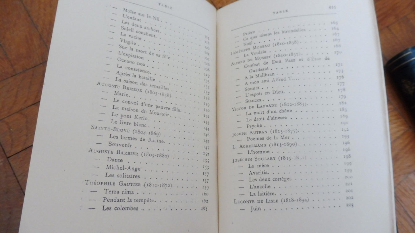 Anthologie des poètes français. XIXe siècle 1947