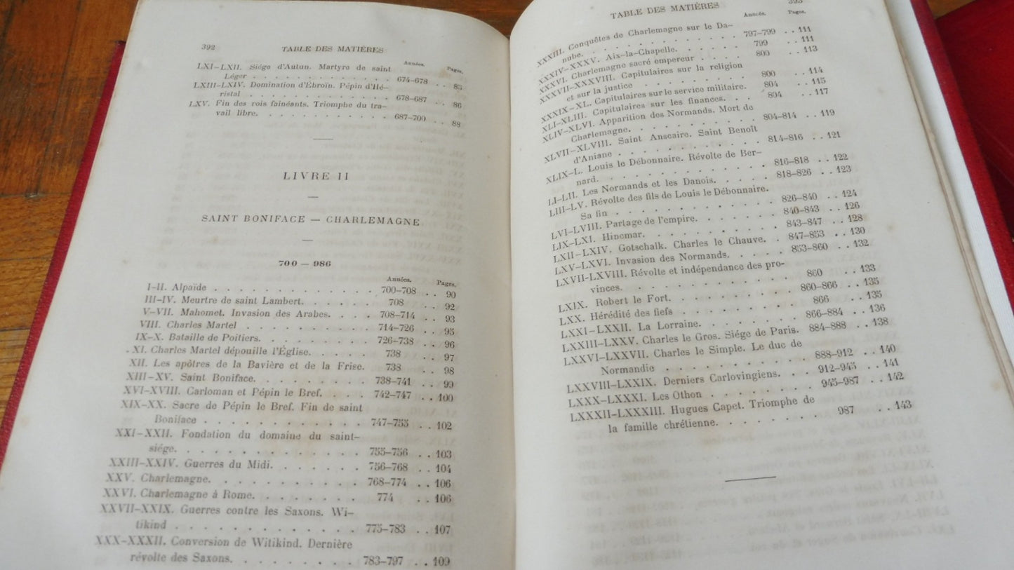 Histoire de France (Emile Keller) 1876 2/2