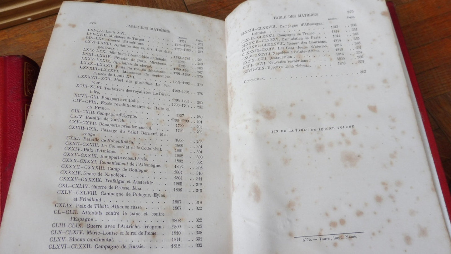 Histoire de France (Emile Keller) 1876 2/2