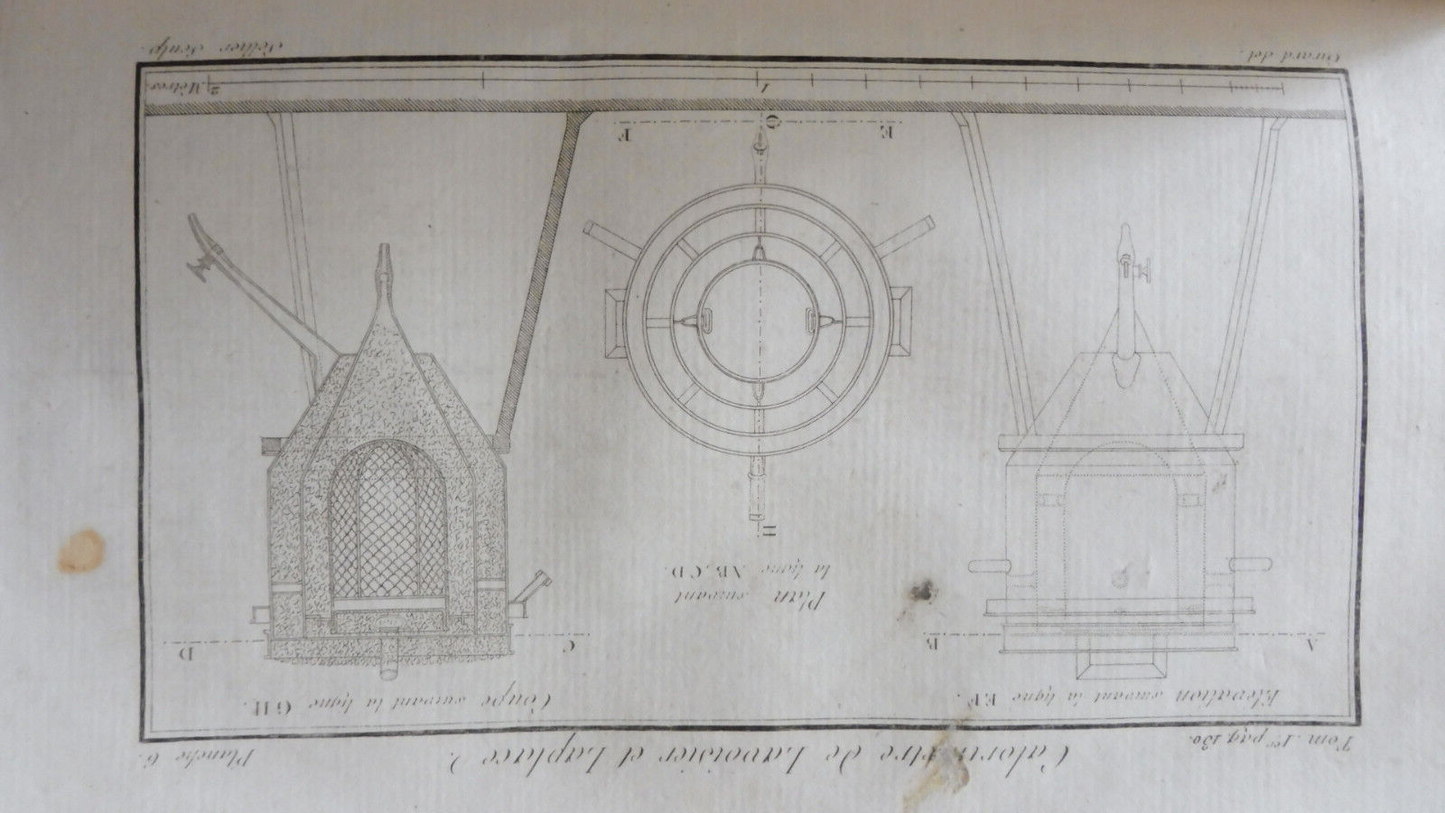 Manuel d'un cours de chimie (Bouillon-Lagrange) 1808 3/3