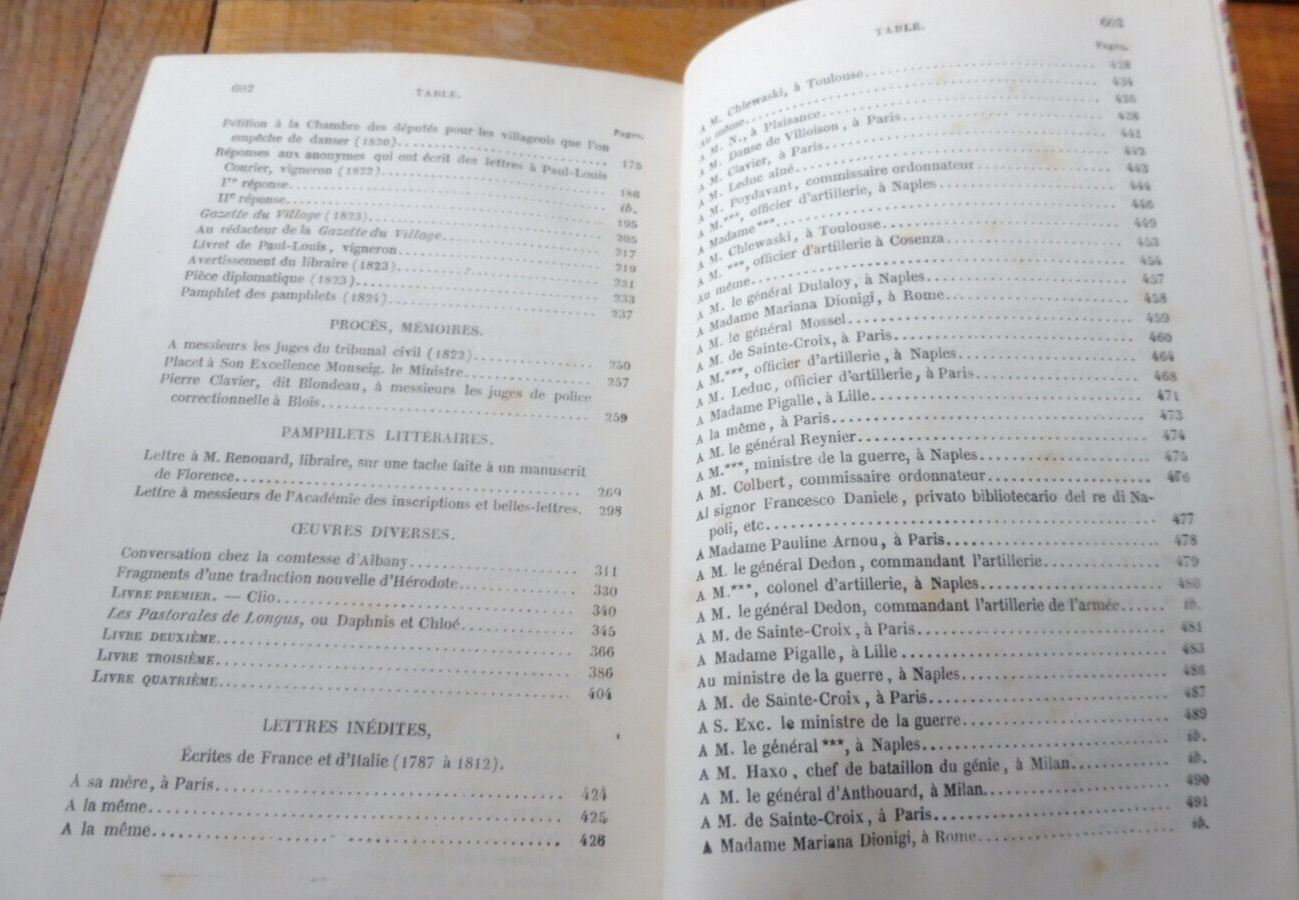 Oeuvres de P. L. Courier 1877