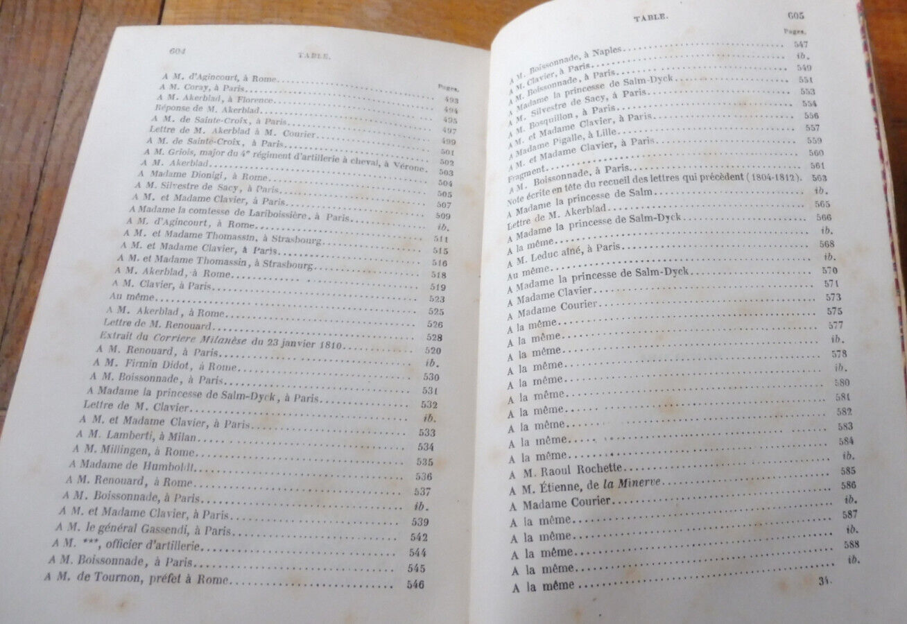 Oeuvres de P. L. Courier 1877