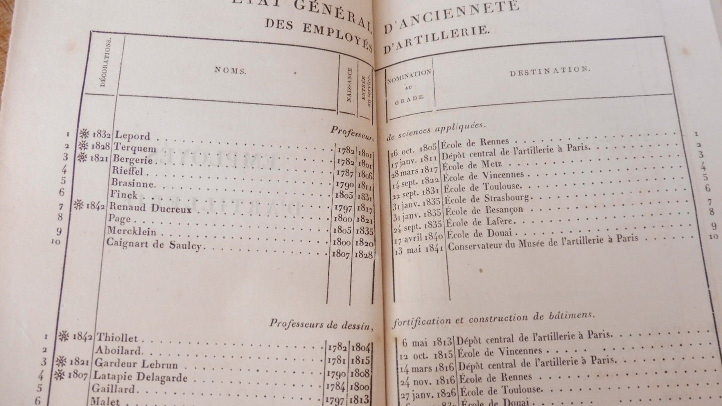Etat militaire du corps de l'artillerie de France pour l'année 1843