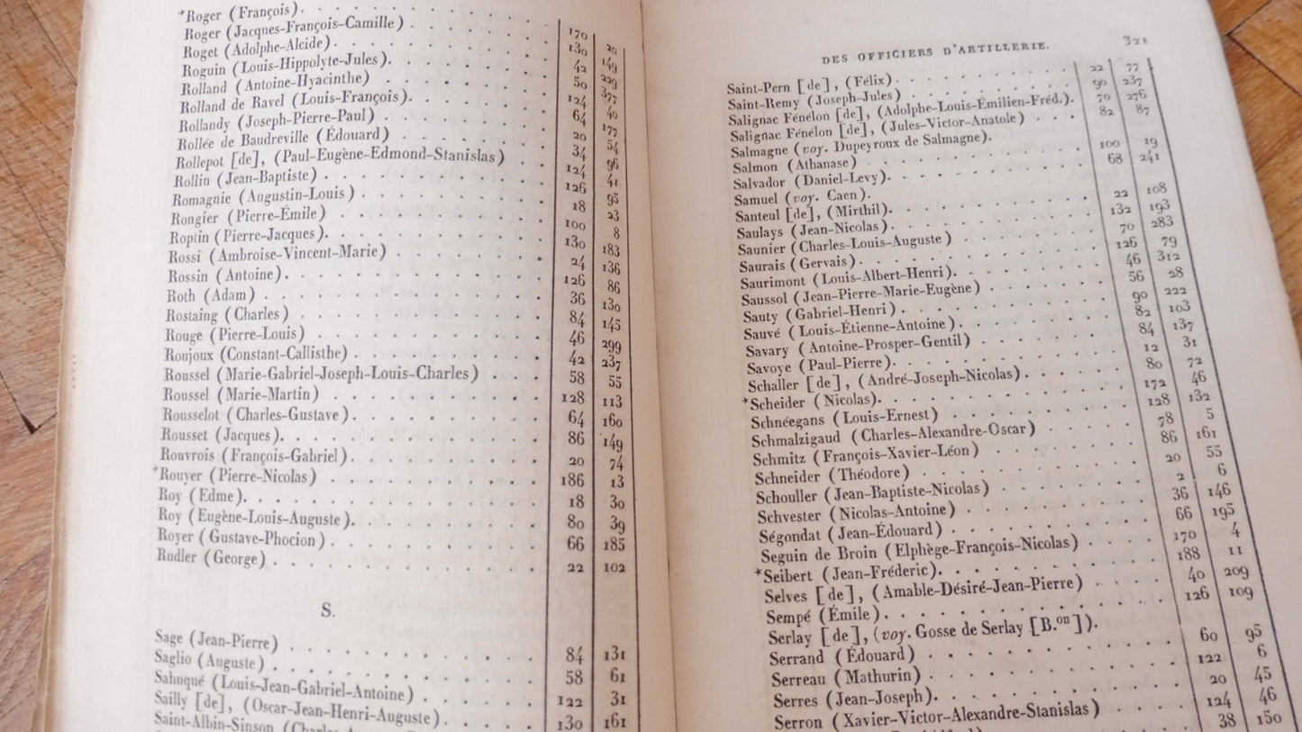 Etat militaire du corps de l'artillerie de France pour l'année 1843