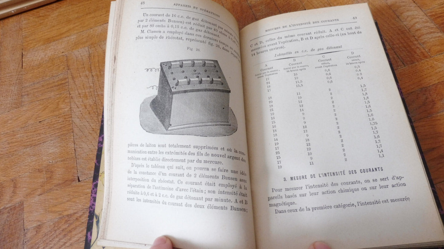 Analyse électrolytique quantitative (A. Classen) 1886