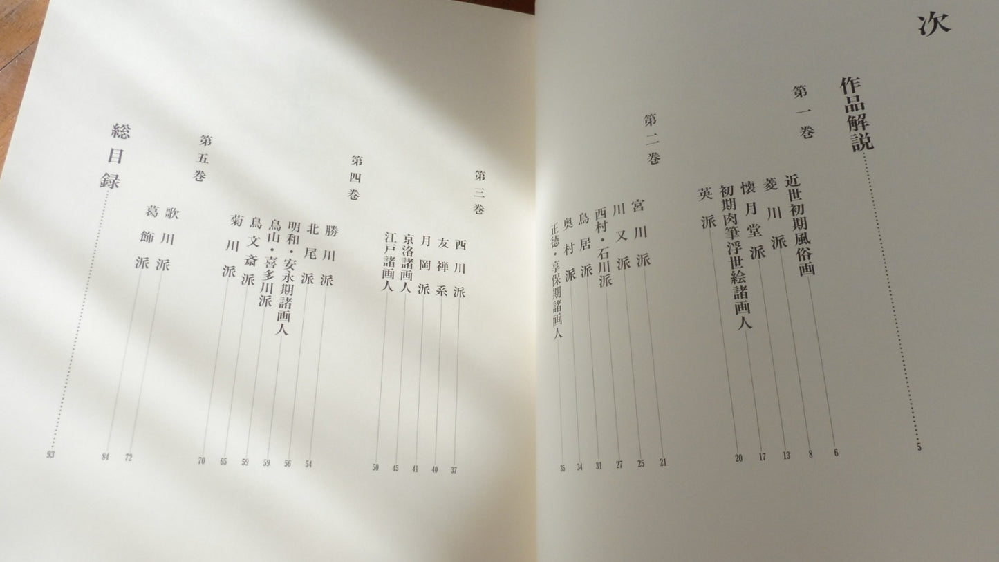 Collection Kobari 1989 6/6