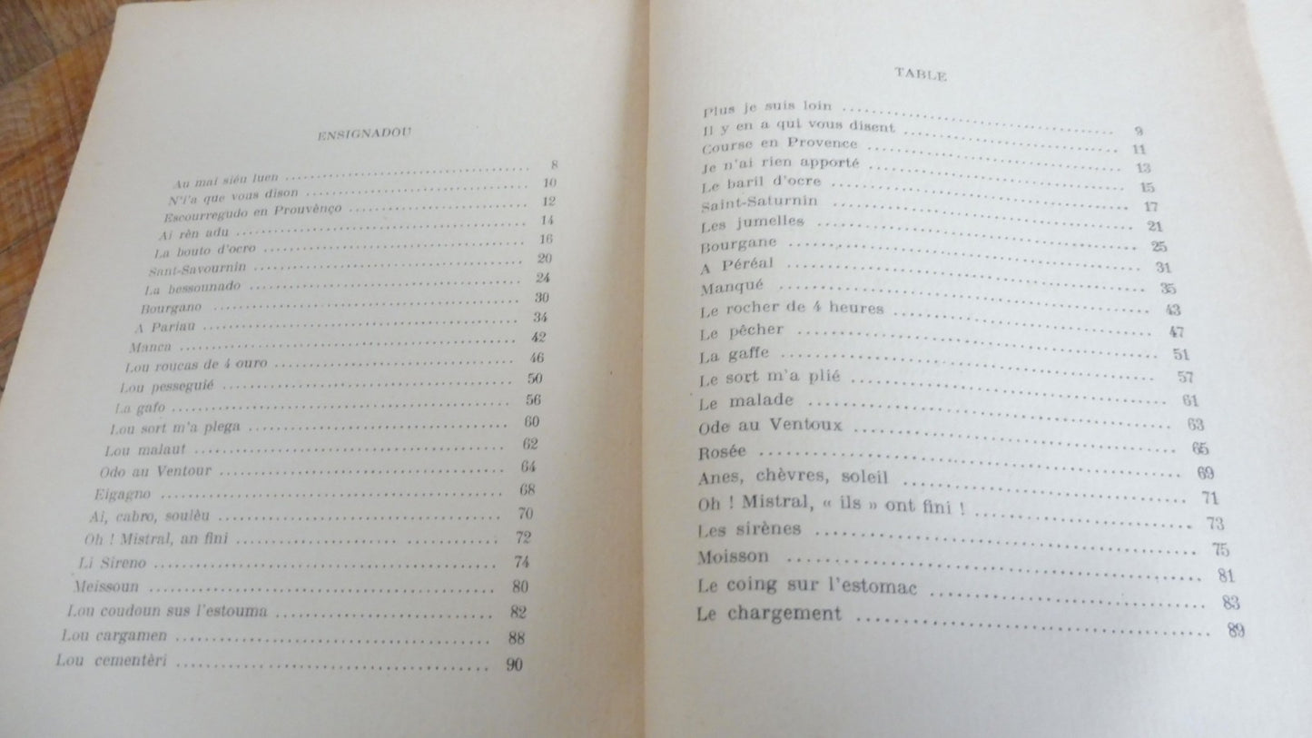 Prouvenço, luen de tu... (Albert Trouchet) 1933 NUMEROTE EO