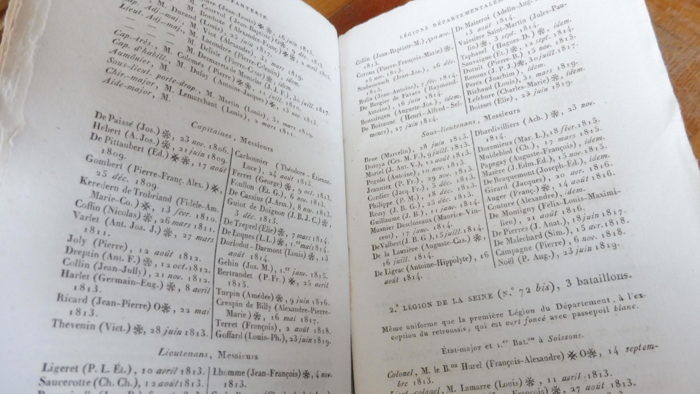 Annuaire de l'état militaire de France pour l'année 1820 RESTAURATION