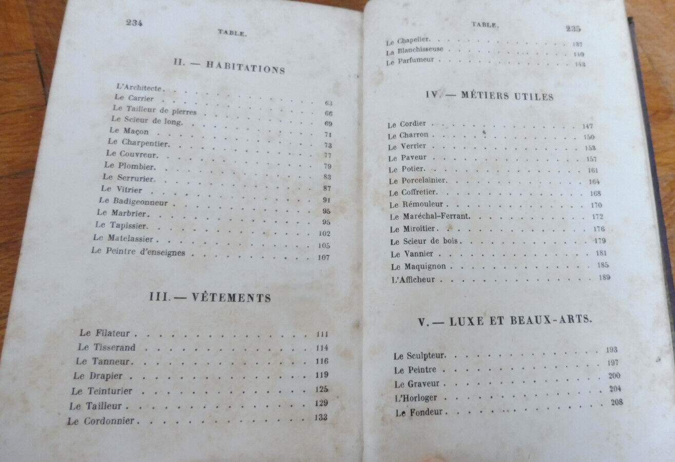 Les Curieux secrets des arts et métiers (Alex. Labouche) s.d.