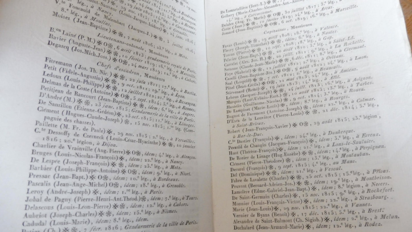 Annuaire de l'état militaire de France pour l'année 1820 RESTAURATION