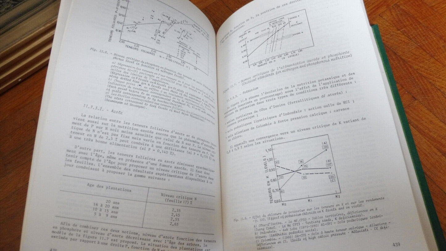 L'analyse végétale dans le contrôle de l'alimentation (Martin-Prével) 1984
