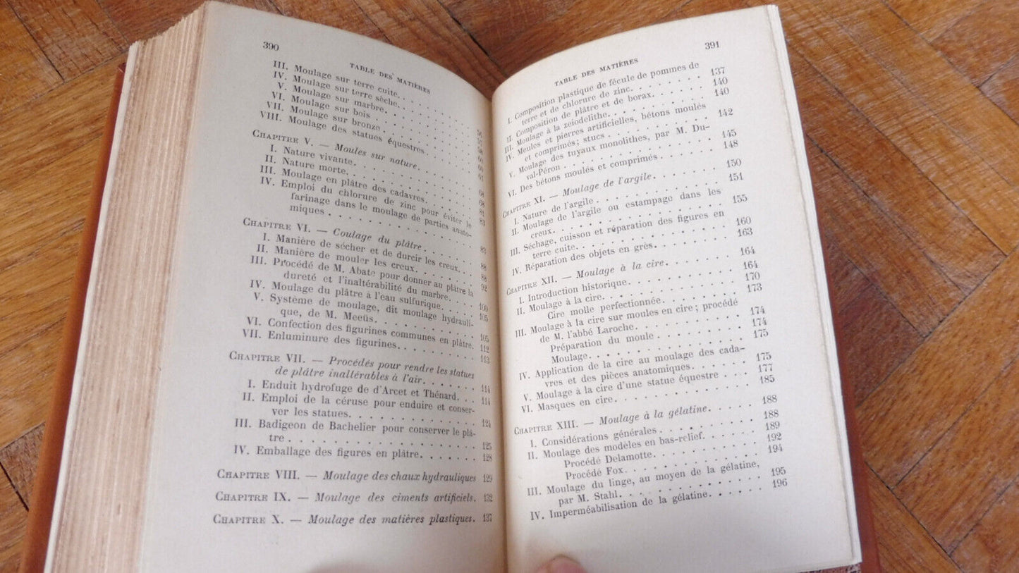 Nouveau manuel complet du mouleur (Lebrun et Magnier) 1901