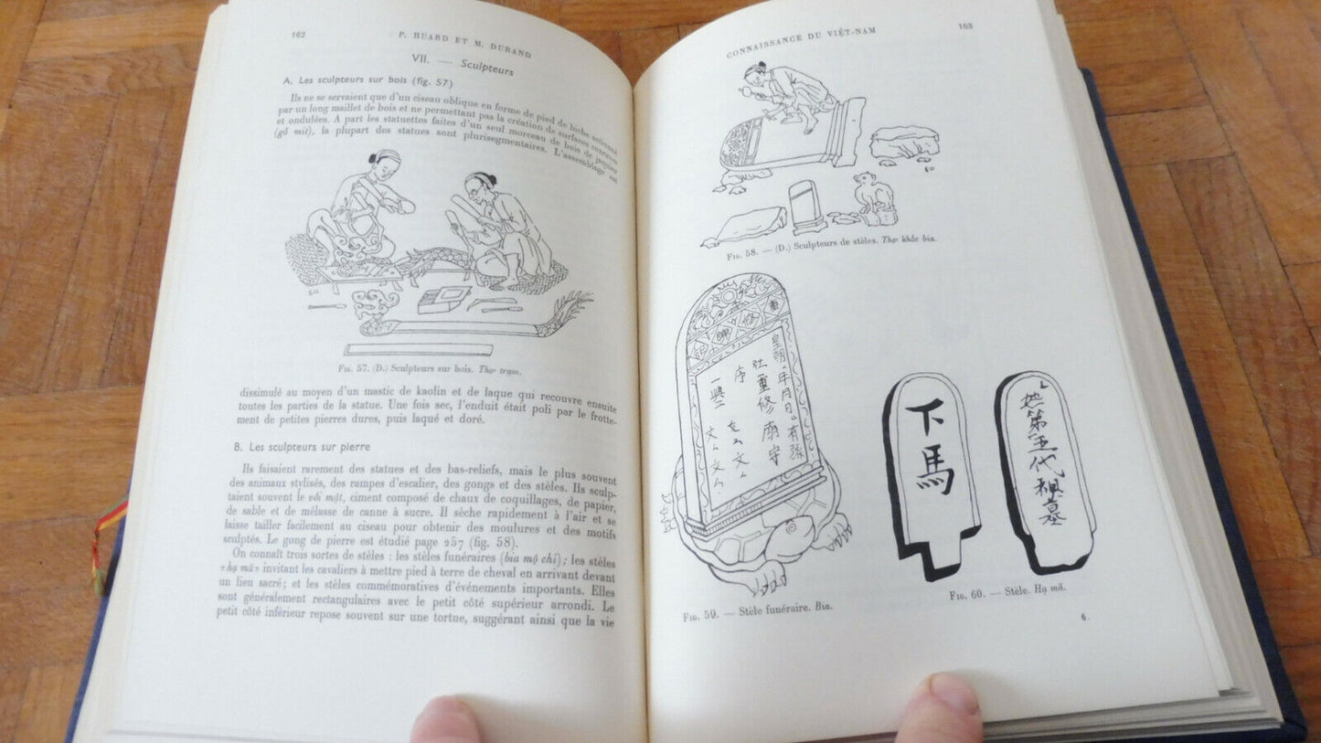 Connaissance du Viêt-Nam (Huard & Durand) 1954 EO