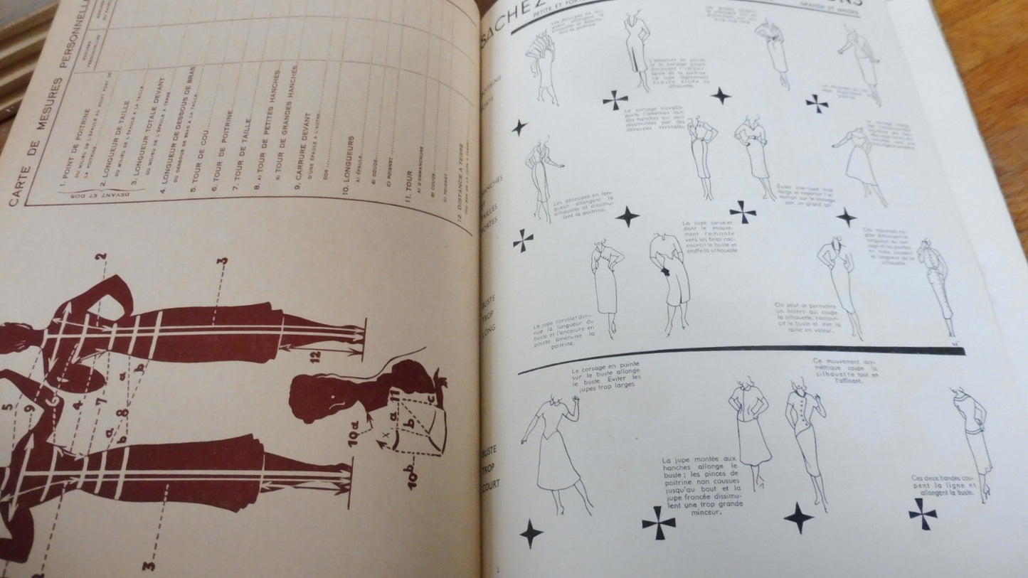 1851-1951. 100 ans de service Singer