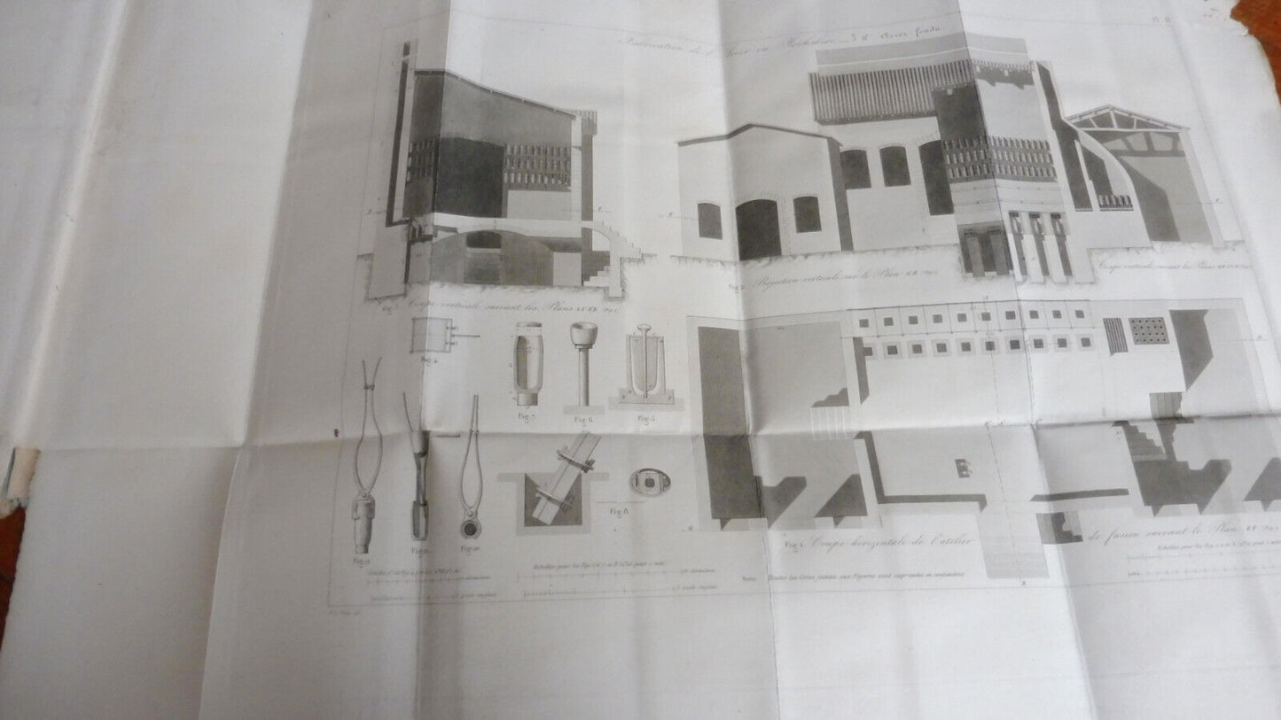 Fabrication de l'acier en Yorkshire (F. Le Play) 1843