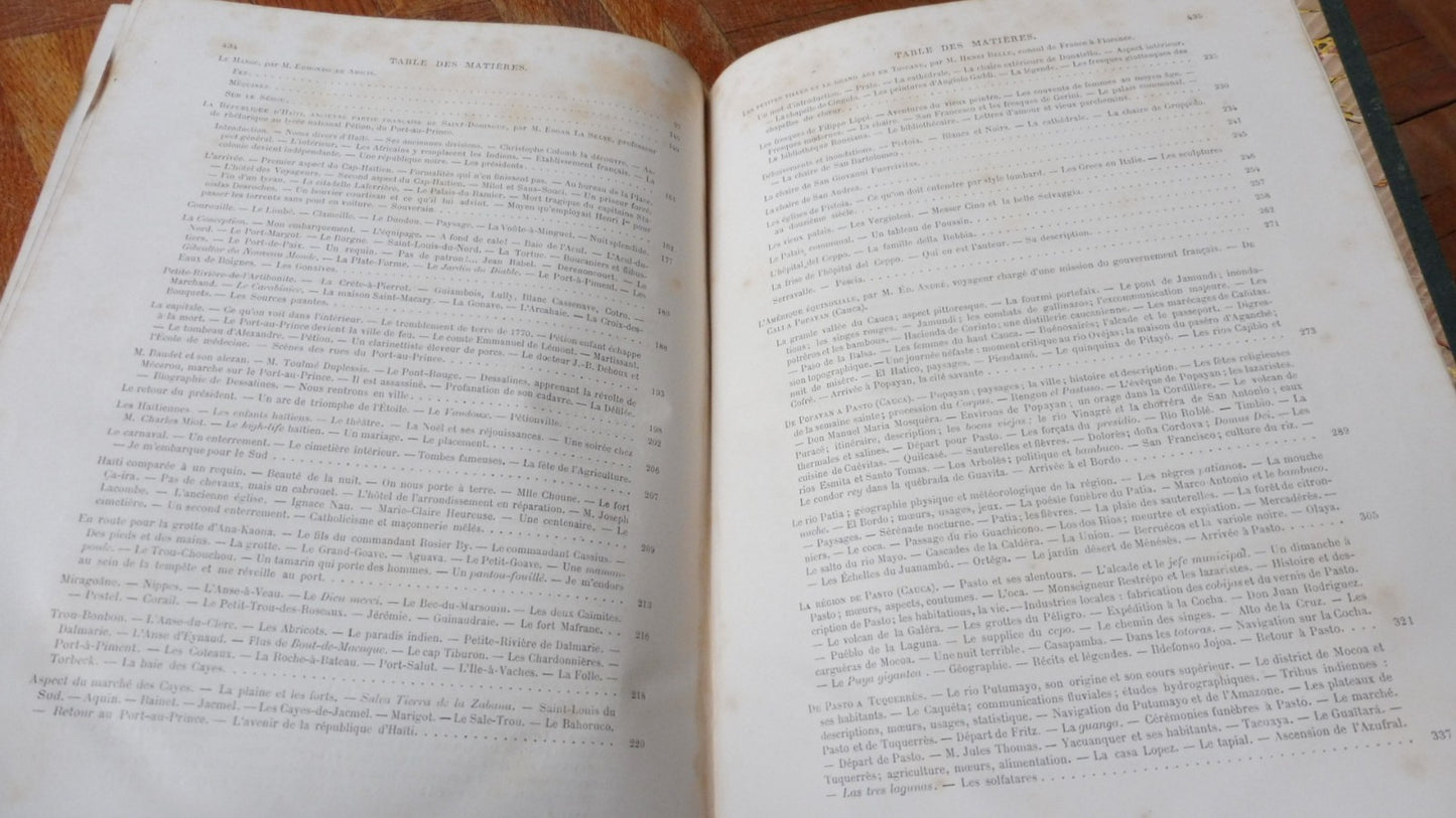 Le Tour du monde. Année 1879 (E. Charton) 1879 MAROC, Nelle. GUINEE, HAITI...