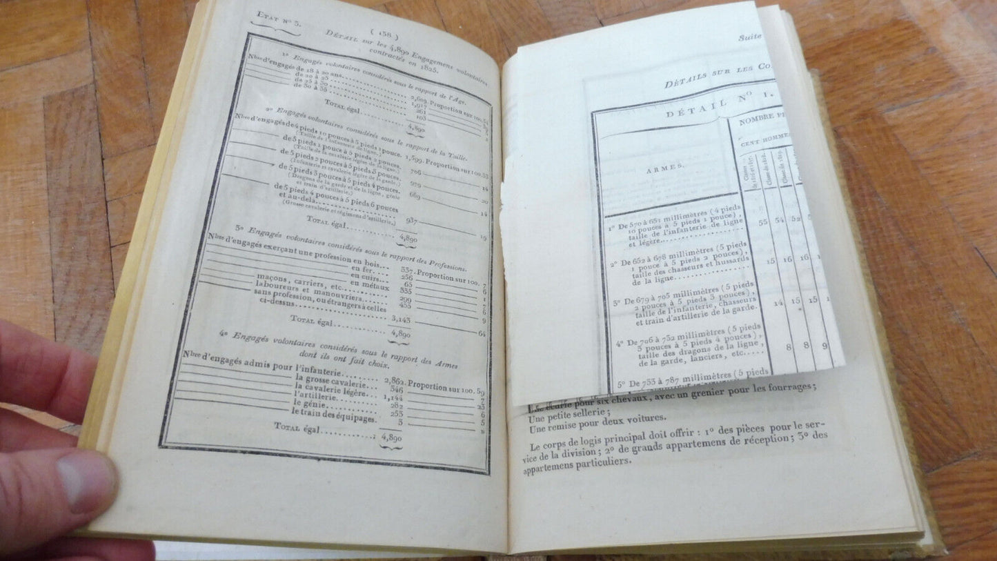 Journal militaire. 2ème semestre 1819