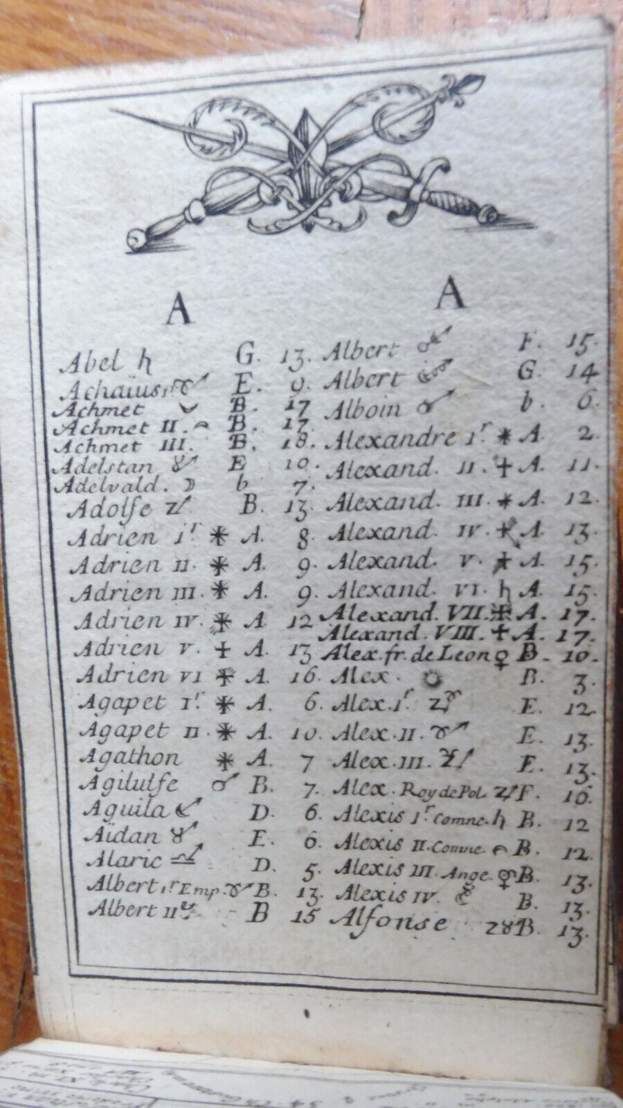 Tablettes chronologiques (Guillaume Marcel) 1724