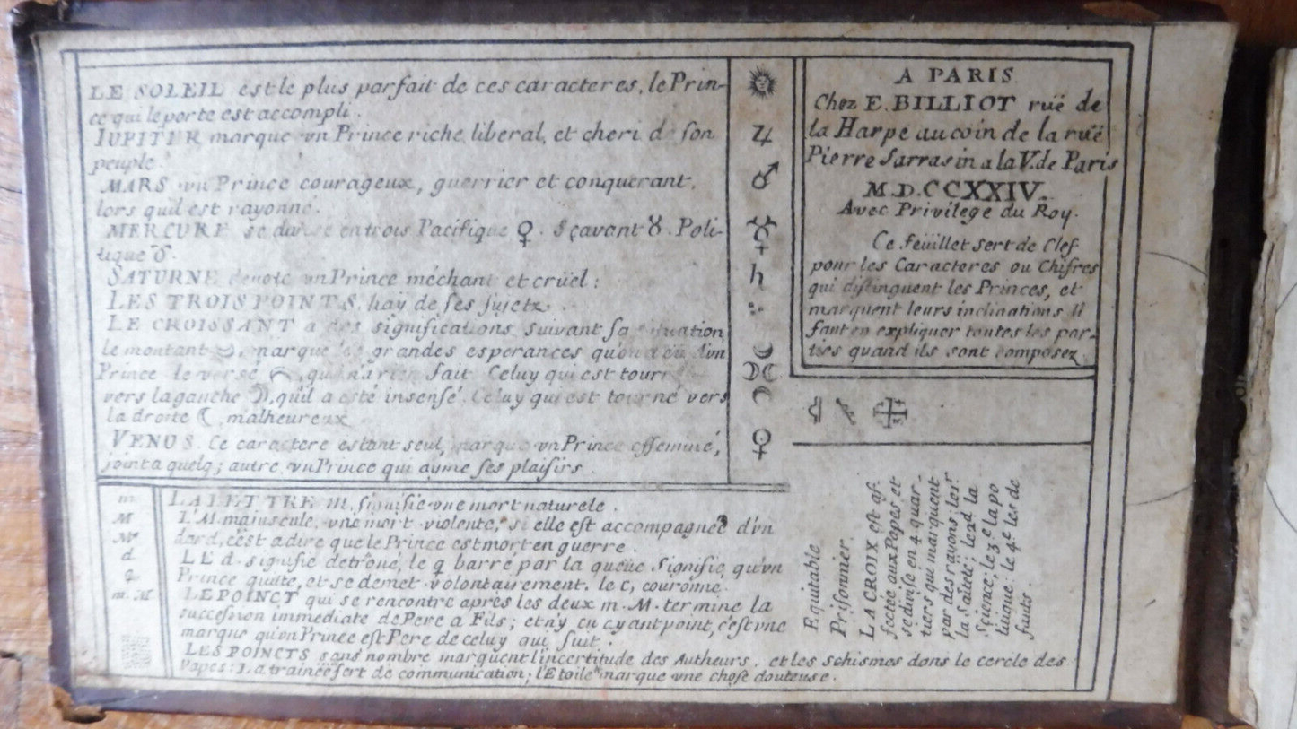 Tablettes chronologiques (Guillaume Marcel) 1724
