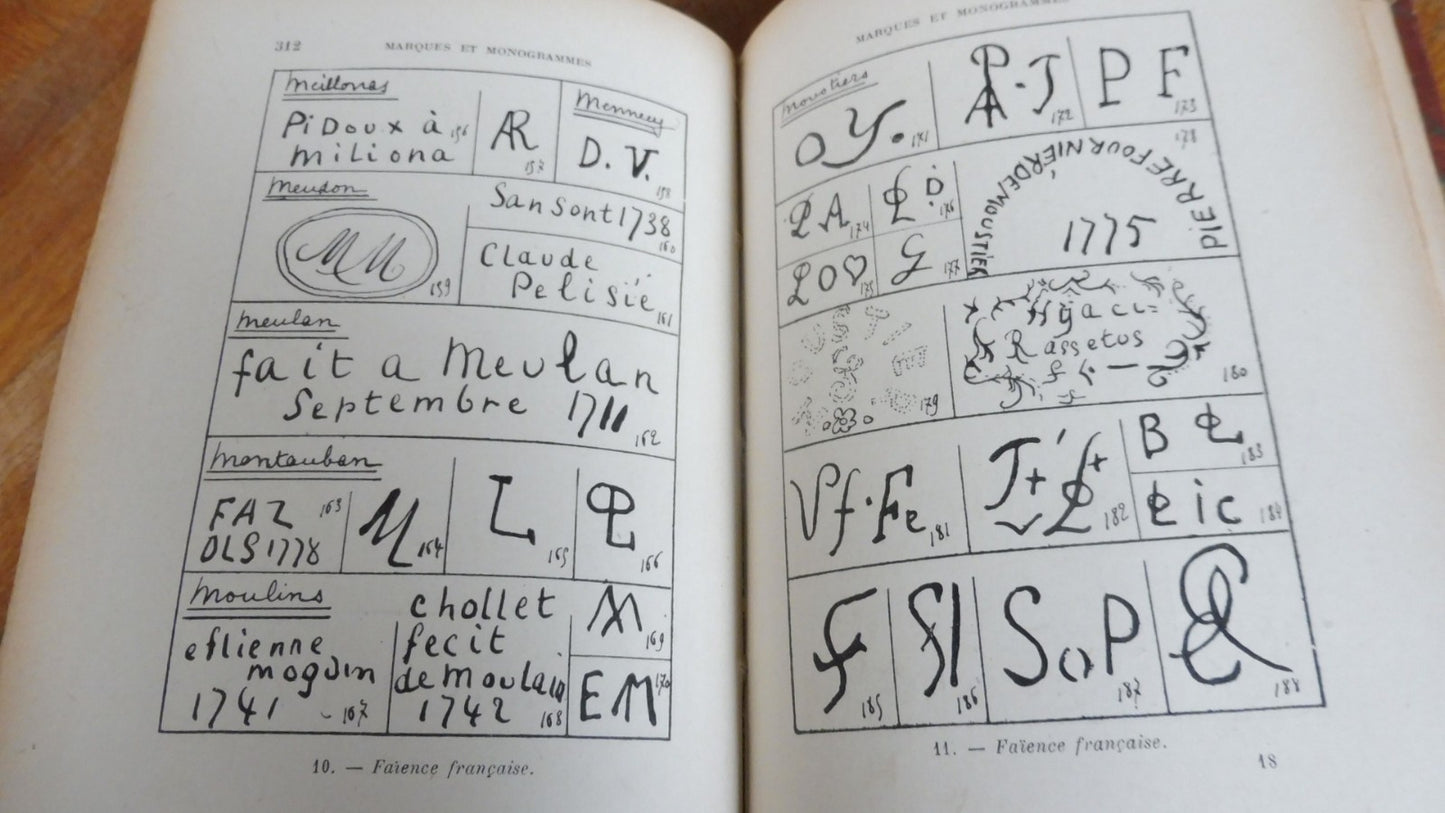 L'Art de reconnaitre la céramique (Emile-Bayard) 1920