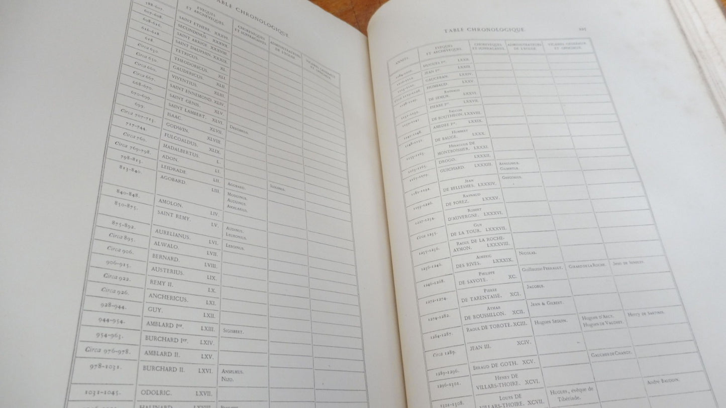 Recueil de docs. pour servir à l'histoire de l'ancien gouvernement de Lyon 1854